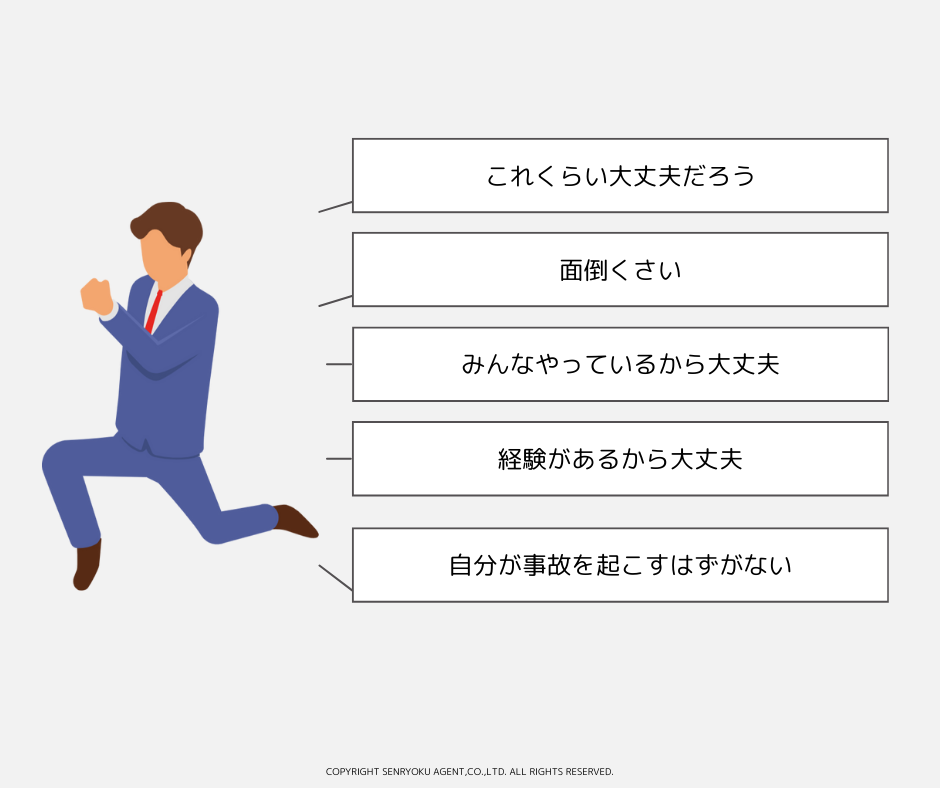 不安全行動の要因