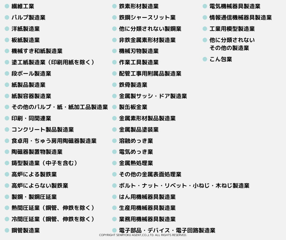特定技能外国人　工業製品製造業　業種一覧